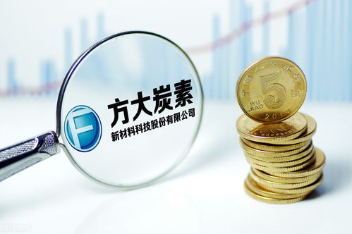 深度剖析 方大炭素（600516）實力幾何？3D打印材料銷售能否助其未來1-2年再翻倍？